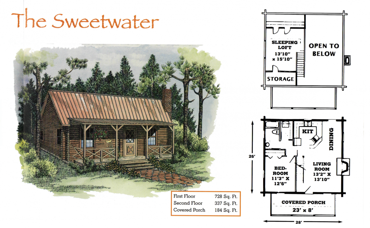 Sweetwater Hill Billy Log Homes